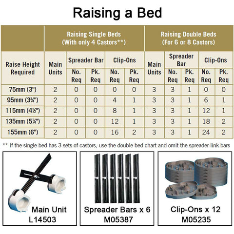 Langham Multi Purpose Raiser - Spreader Bars x 6