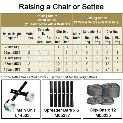 Langham Multi Purpose Raiser - Clip-Ons x 12